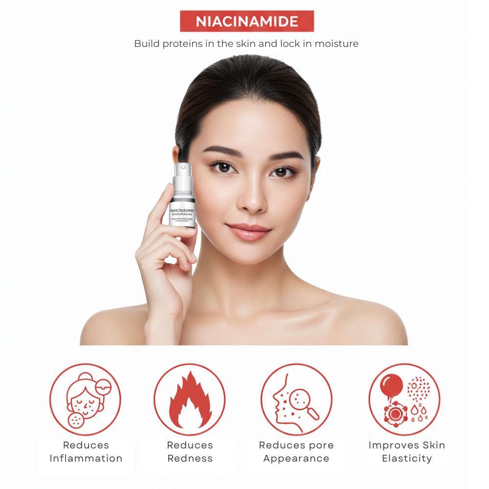 Niacinamide Uses & Benefits For Skin