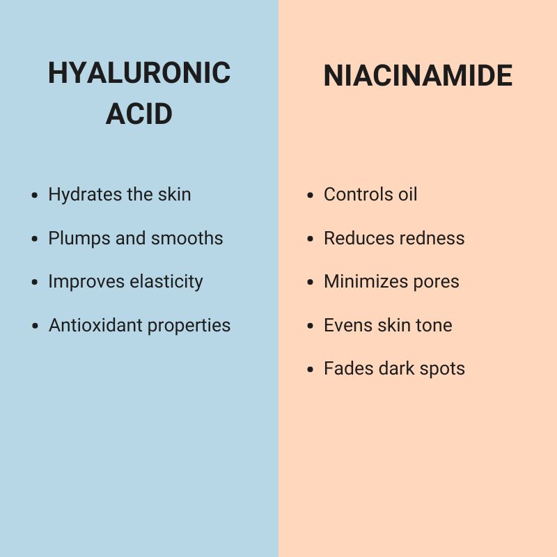 Hyaluronic Acid vs. Niacinamide