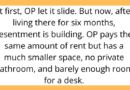 AITAH for Asking My Roommate to Pay More Rent Because She Has a Bigger Room?